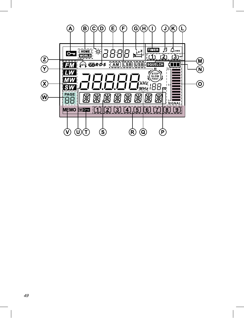 C. Crane ATS-909X User Manual | Page 50 / 202