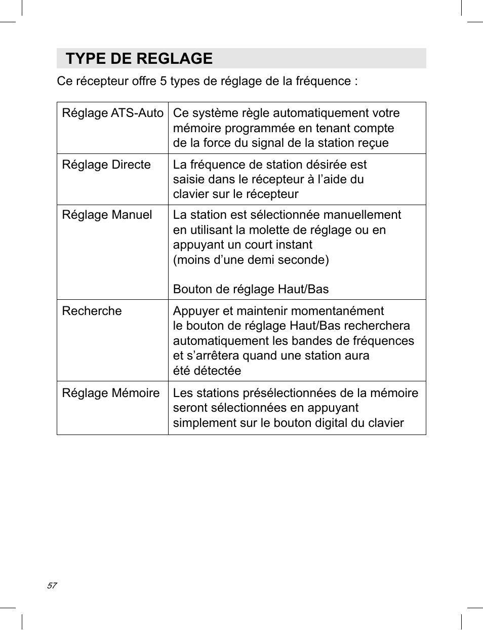 Type de reglage | C. Crane ATS-909X User Manual | Page 58 / 202
