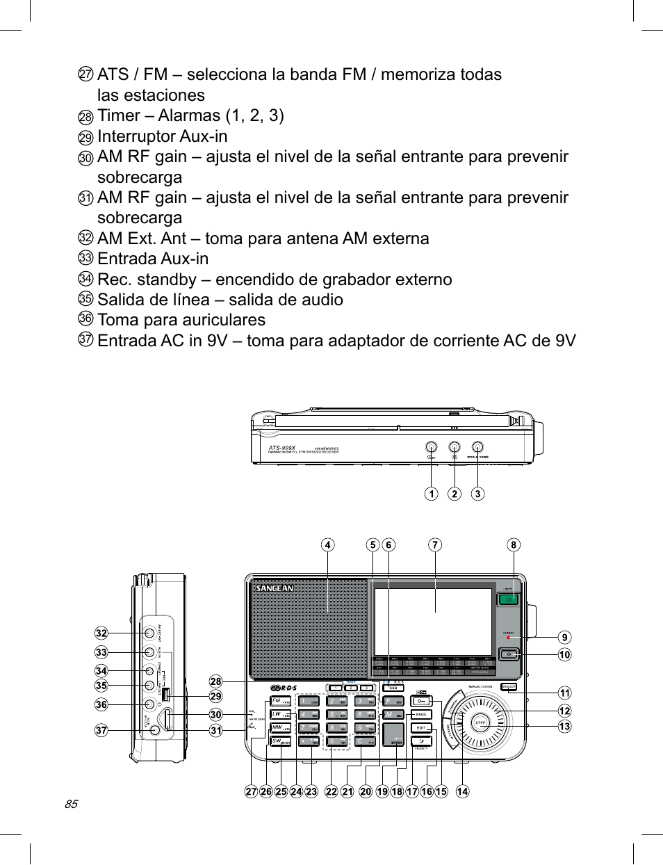C. Crane ATS-909X User Manual | Page 86 / 202