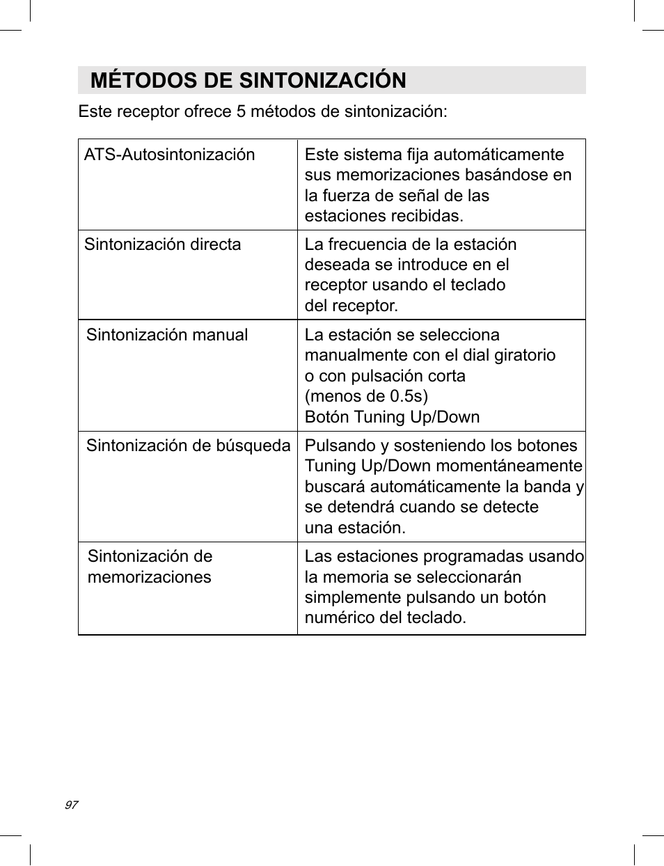 Métodos de sintonización | C. Crane ATS-909X User Manual | Page 98 / 202