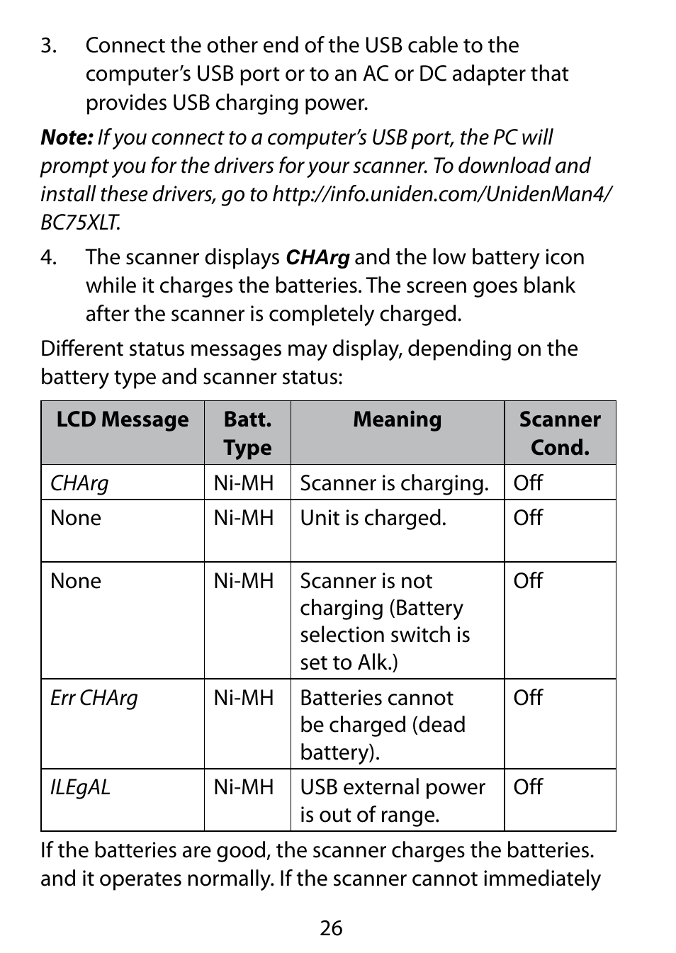 C. Crane BC75XLT User Manual | Page 26 / 60