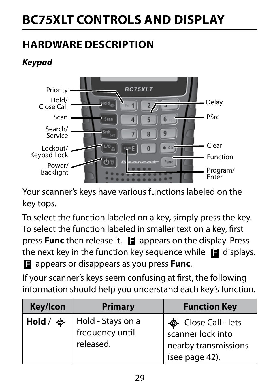 Bc75xlt controls and display, Hardware description | C. Crane BC75XLT User Manual | Page 29 / 60