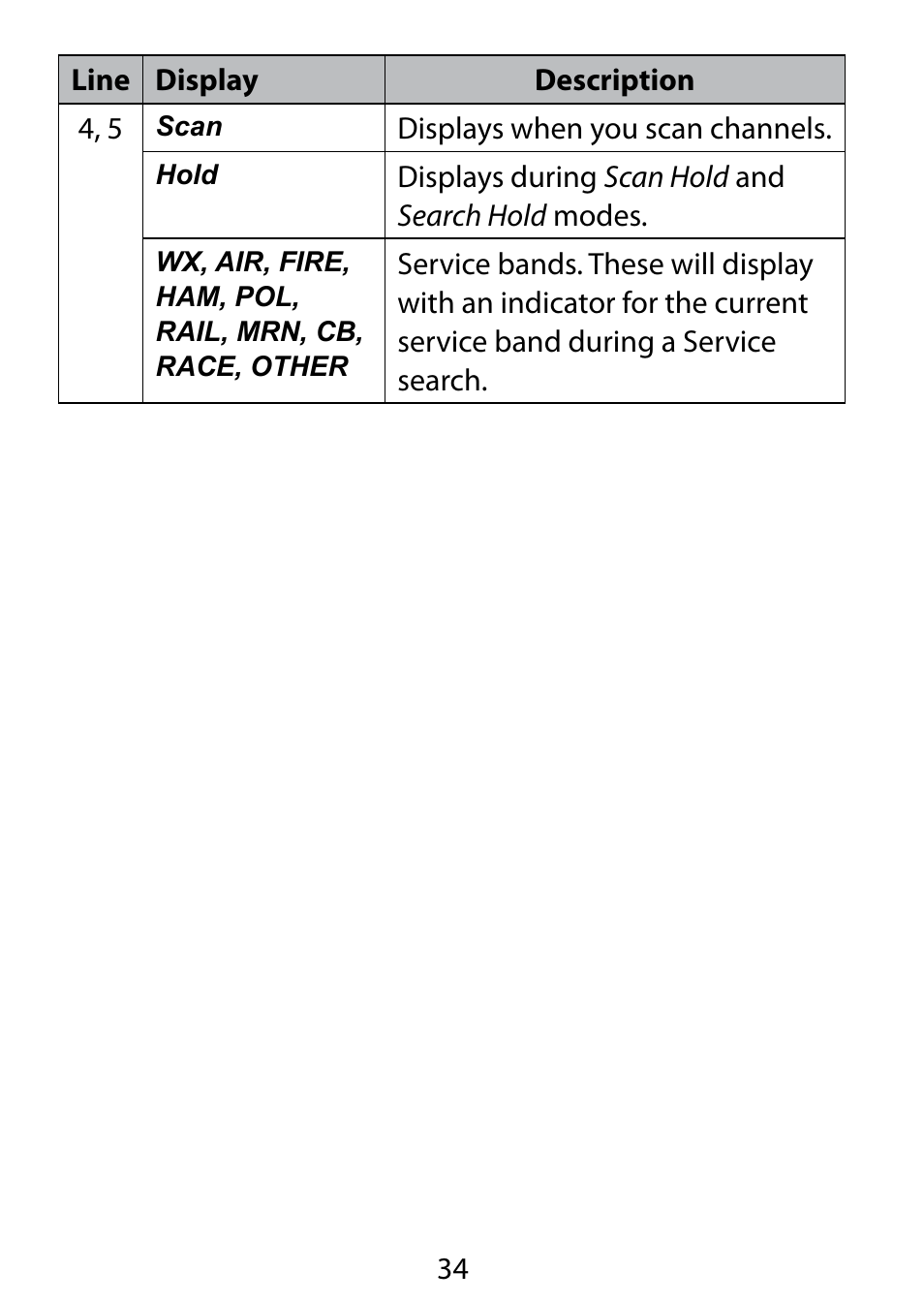 C. Crane BC75XLT User Manual | Page 34 / 60