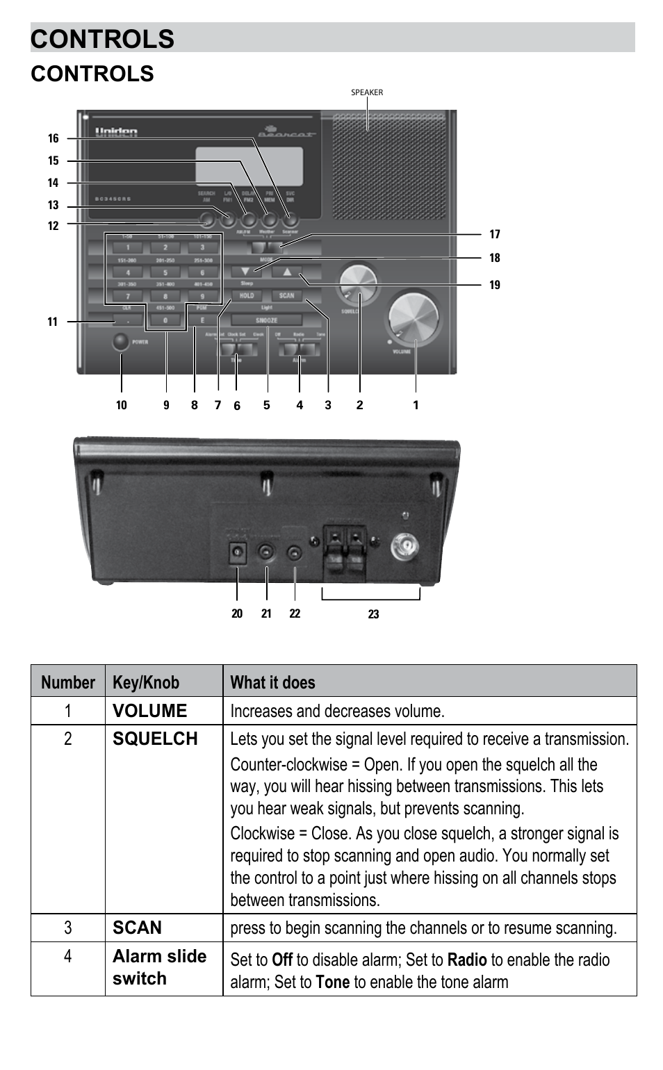 Controls | C. Crane BC345CRS User Manual | Page 11 / 30
