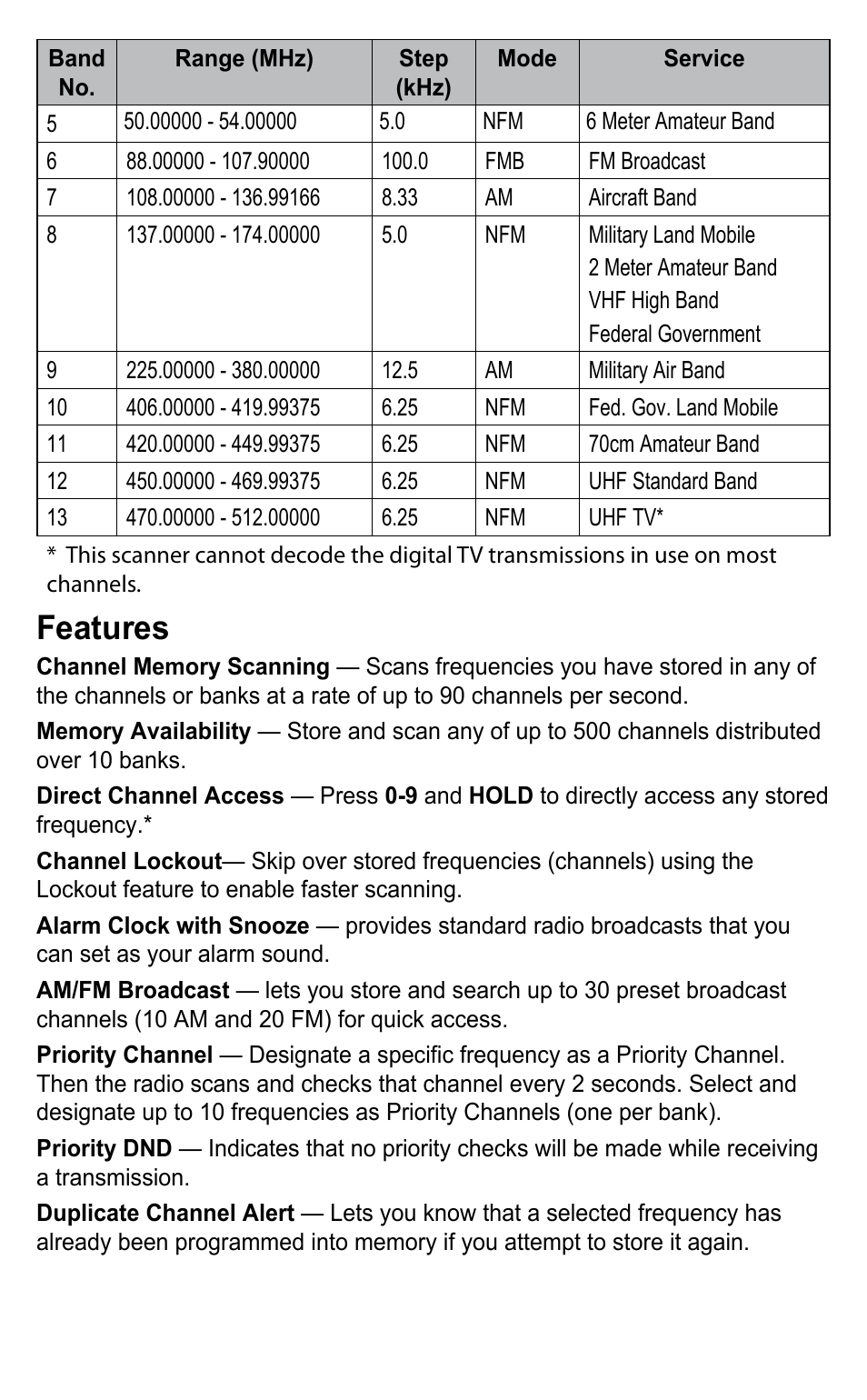 Features | C. Crane BC345CRS User Manual | Page 9 / 30