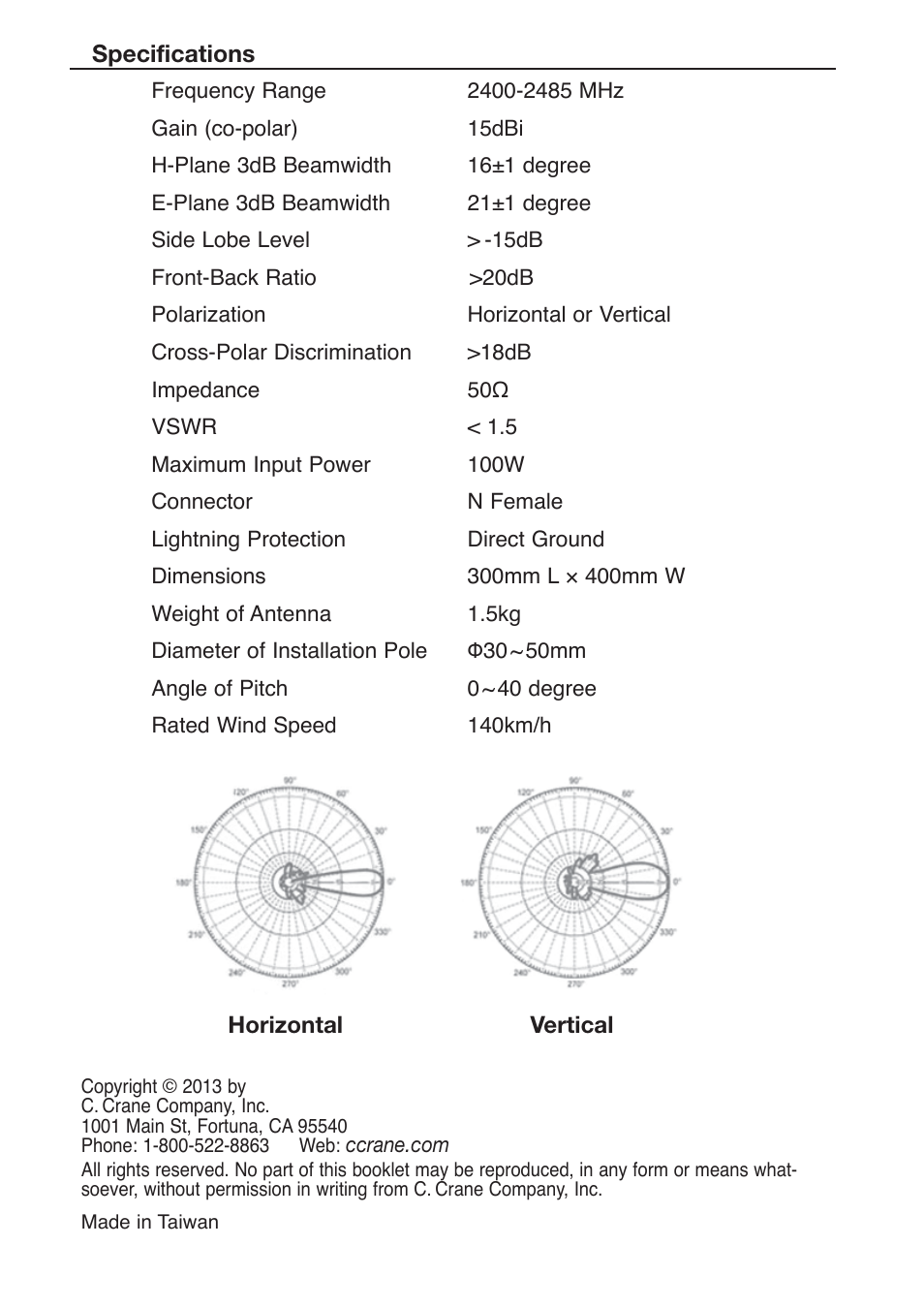 C. Crane PTP User Manual | Page 2 / 3