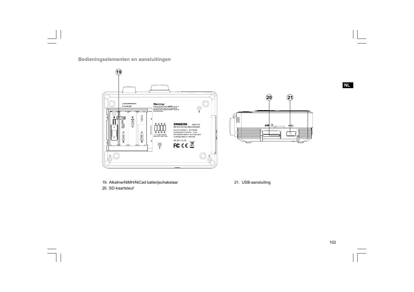 C. Crane DAR-101 User Manual | Page 103 / 161