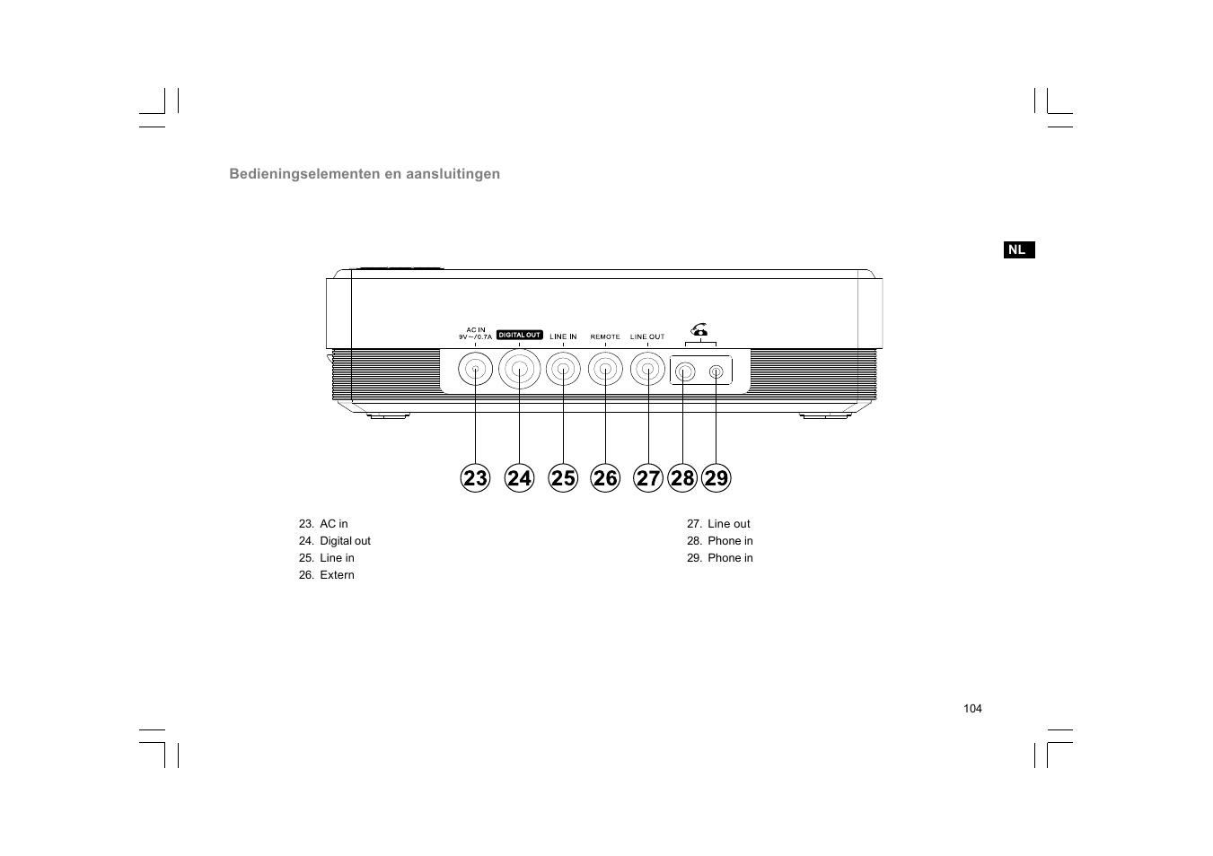 C. Crane DAR-101 User Manual | Page 105 / 161