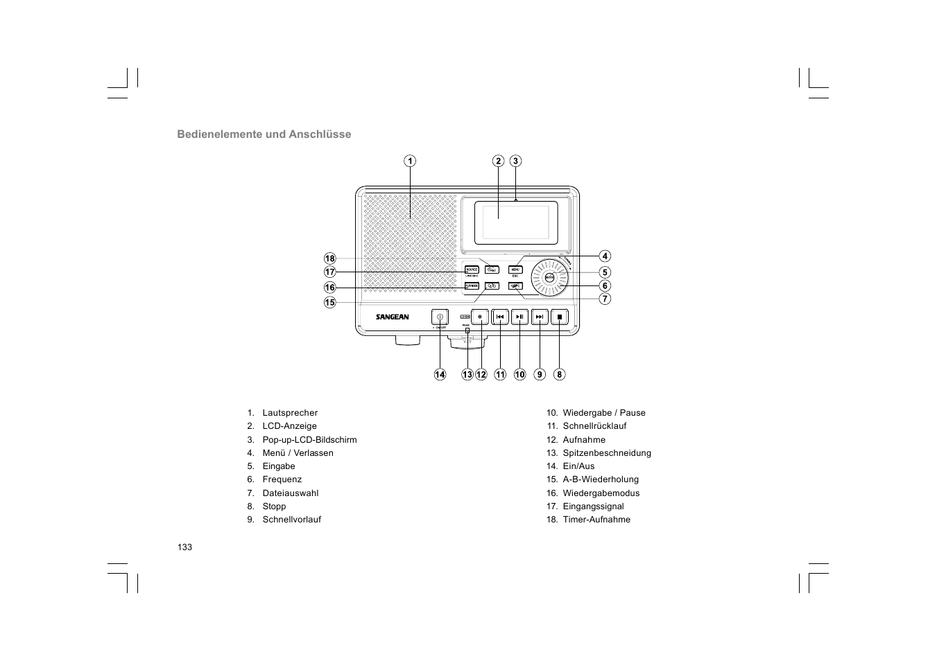 C. Crane DAR-101 User Manual | Page 134 / 161