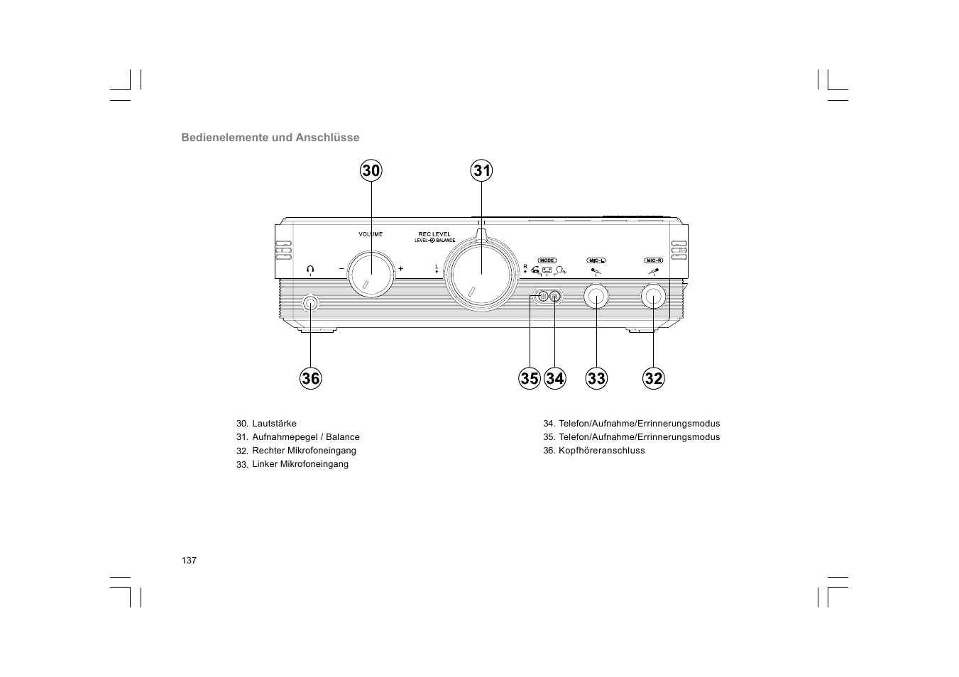 C. Crane DAR-101 User Manual | Page 138 / 161