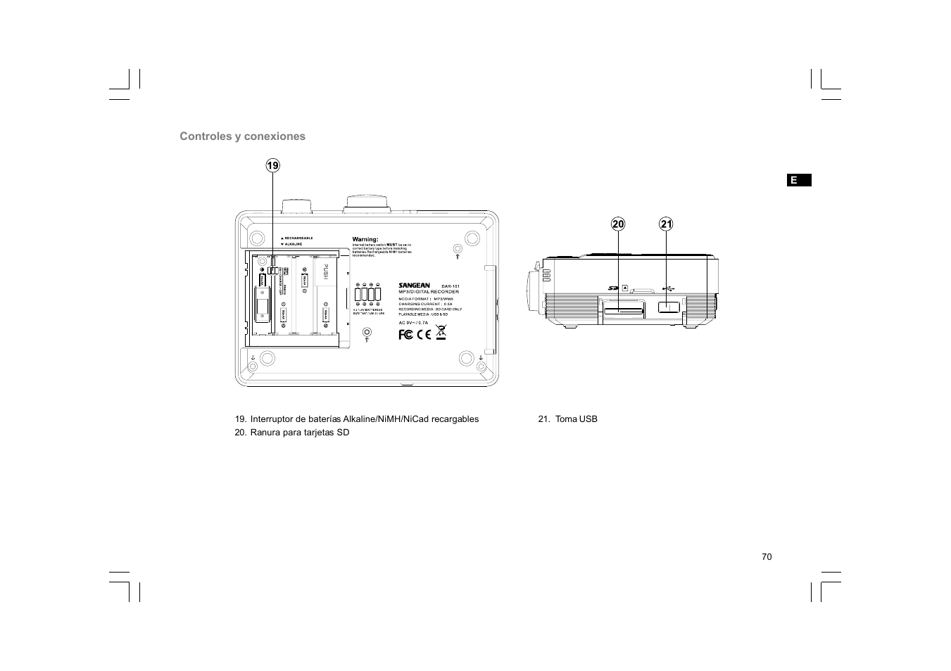 C. Crane DAR-101 User Manual | Page 71 / 161