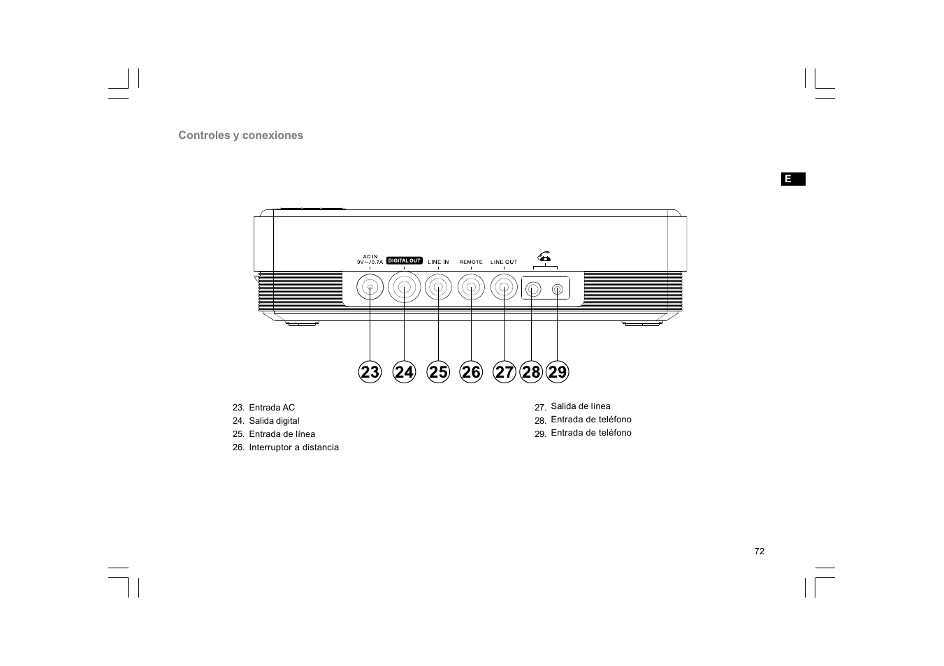 C. Crane DAR-101 User Manual | Page 73 / 161