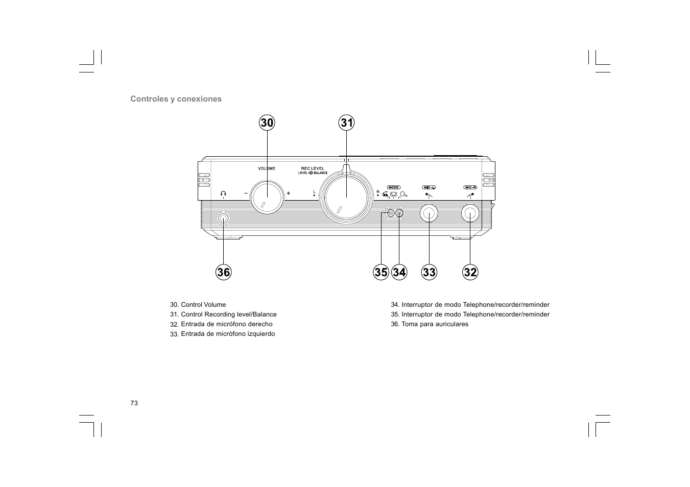 C. Crane DAR-101 User Manual | Page 74 / 161