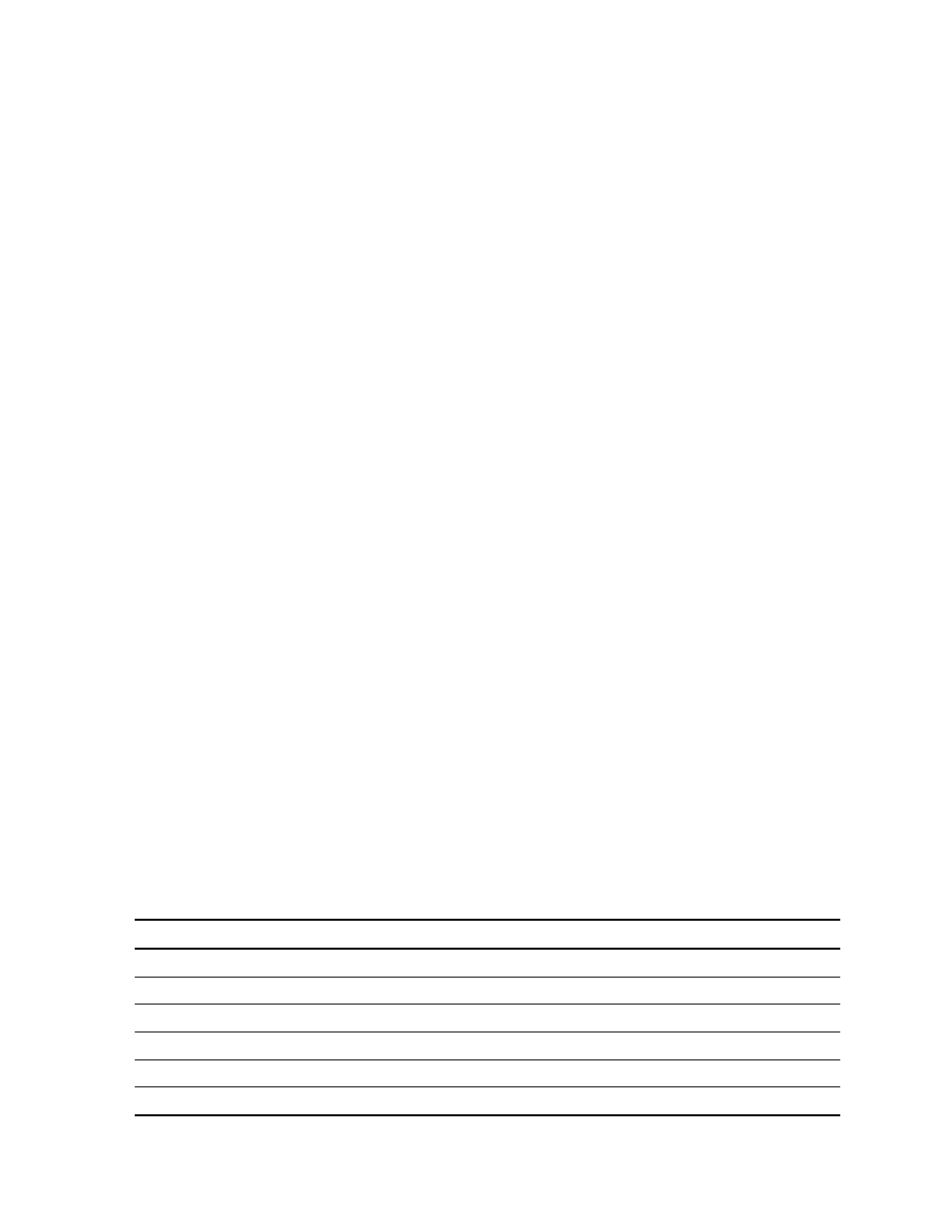 User interface organization, Login and main menu, Table 3. main menu selections -3 | CANOGA PERKINS 3240S SNMP-Managed T1/E1 Fiber-Optic Multiplexer User Manual | Page 23 / 50
