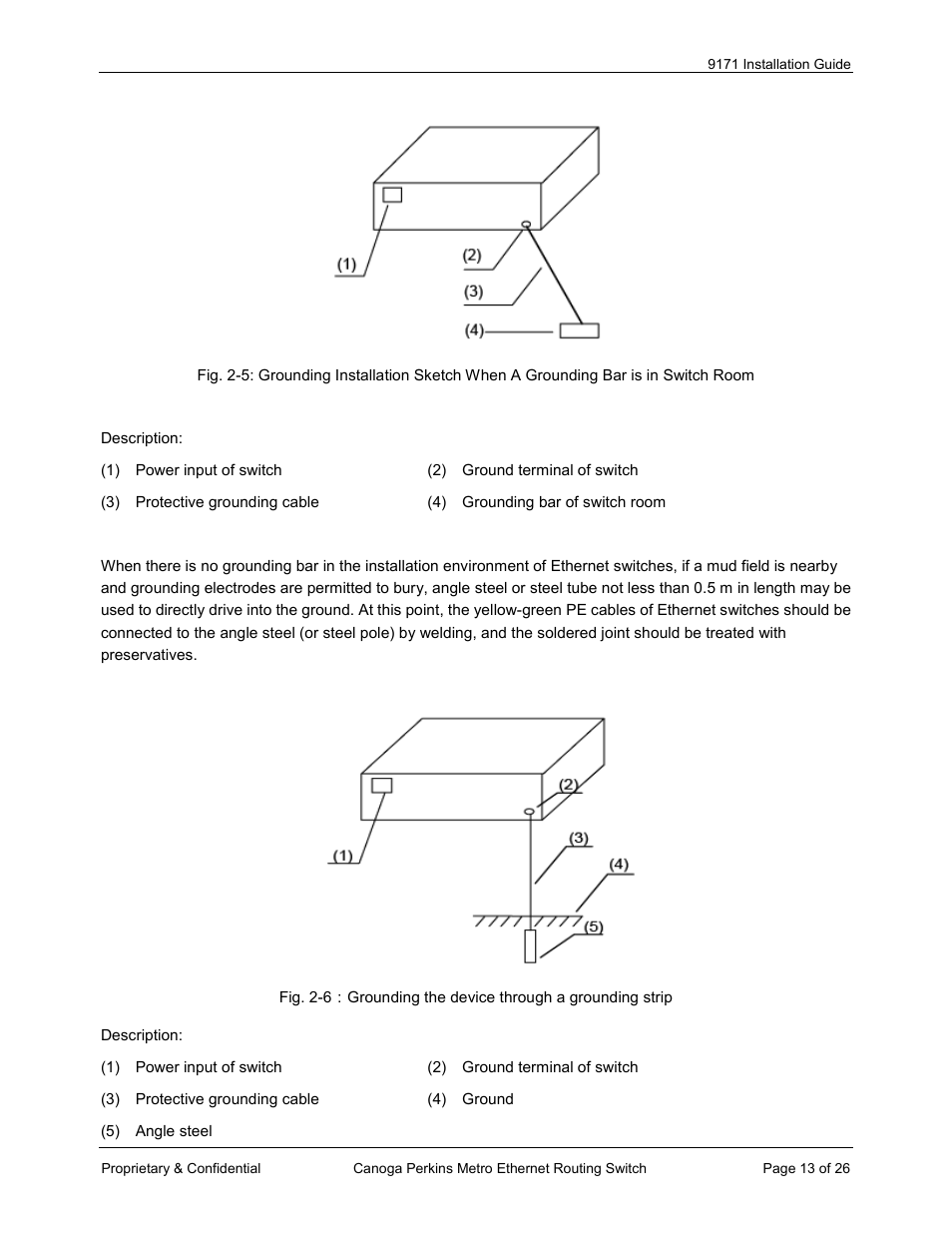 CANOGA PERKINS 9171 Metro Ethernet Routing Switch User Manual | Page 13 / 26