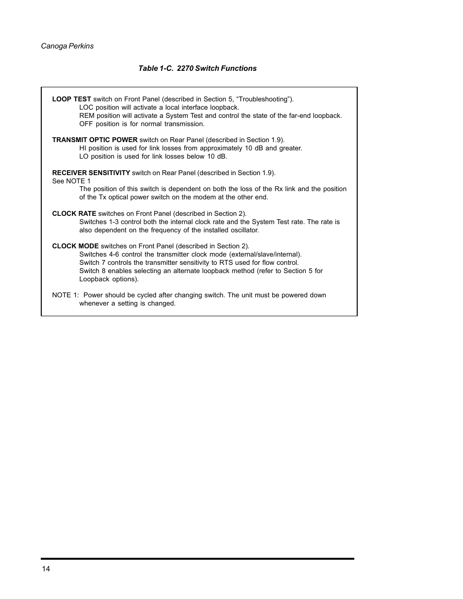 C 2270 switch functions | CANOGA PERKINS 2270 Fiber Optic Modem User Manual | Page 14 / 64