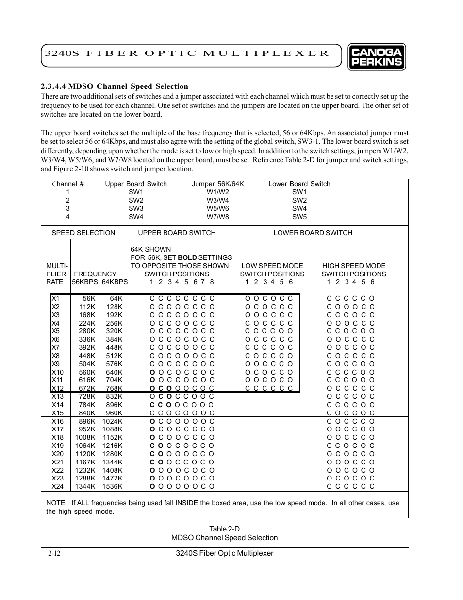 4 mdso channel speed selection, 4 mdso channel speed selection -12 | CANOGA PERKINS 3240S SNMP Managed Fiber Optic Multiplexer User Manual | Page 28 / 108