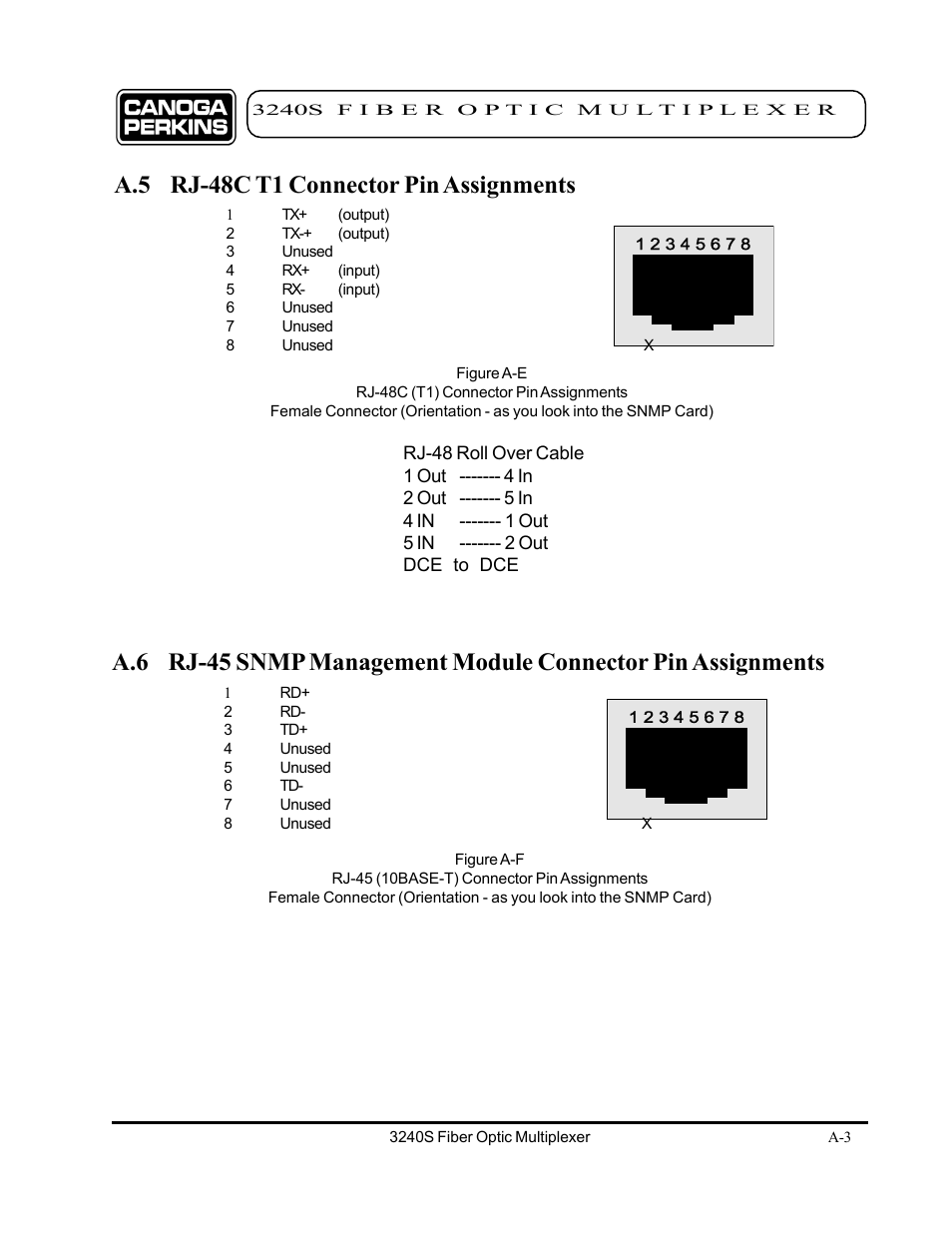 A.5 rj-48c t1 connector pin assignments | CANOGA PERKINS 3240S SNMP Managed Fiber Optic Multiplexer User Manual | Page 95 / 108