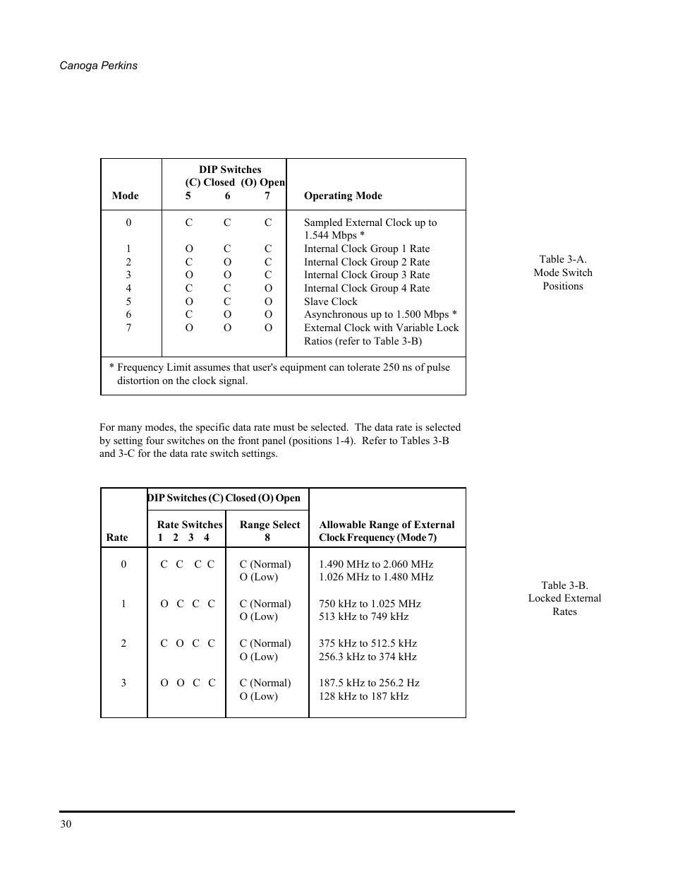A mode switch positions 3-b locked external rates | CANOGA PERKINS 2240 Fiber Optic Modem User Manual | Page 30 / 106