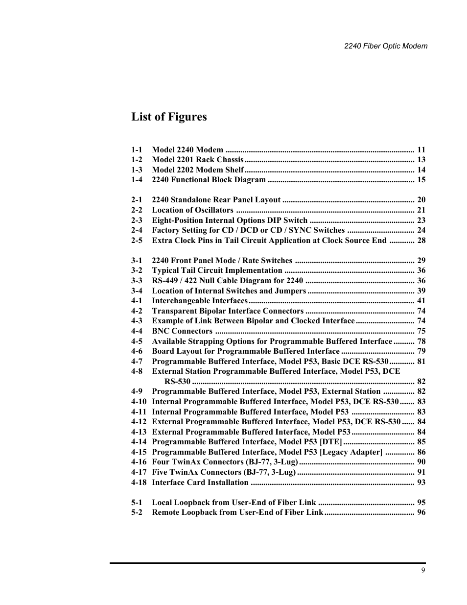 List of figures | CANOGA PERKINS 2240 Fiber Optic Modem User Manual | Page 9 / 106