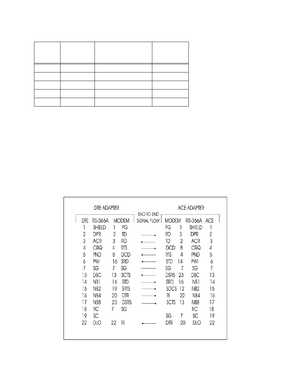 9 v.35/rs-423 model mc2, V.35/rs-423 model mc2 | CANOGA PERKINS 2240 Fiber Optic Modem User Manual | Page 59 / 98