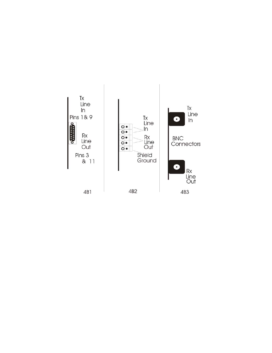 CANOGA PERKINS 2240 Fiber Optic Modem User Manual | Page 65 / 98