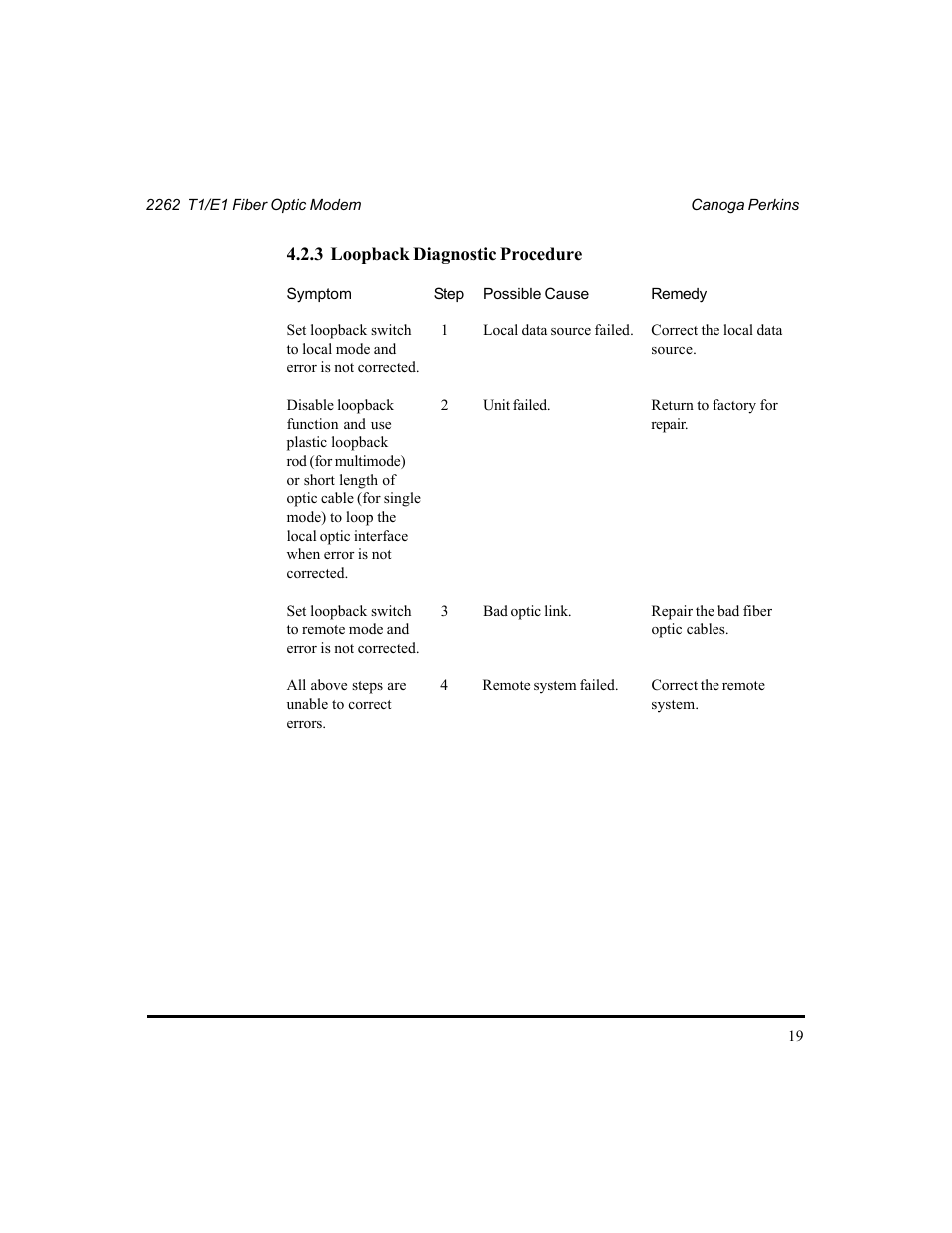 3 loopback diagnostic procedure | CANOGA PERKINS 2262 T1/E1 Fiber Optic Modem User Manual | Page 19 / 28