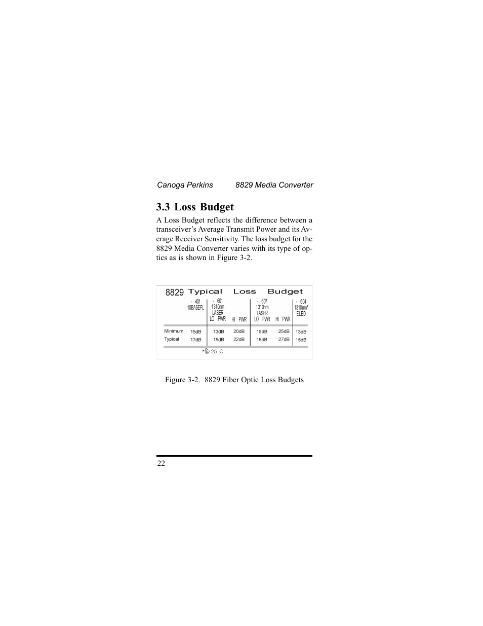 3 loss budget | CANOGA PERKINS 8829 UTP-to-Fiber Optic Media Converter User Manual | Page 22 / 42