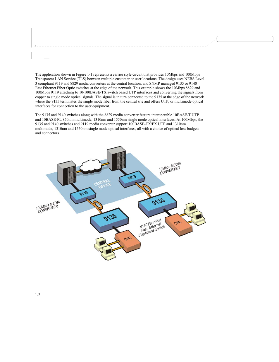 Quick start installation | CANOGA PERKINS 9140 Four-Port SNMP Managed Fast Ethernet Switch User Manual | Page 12 / 99