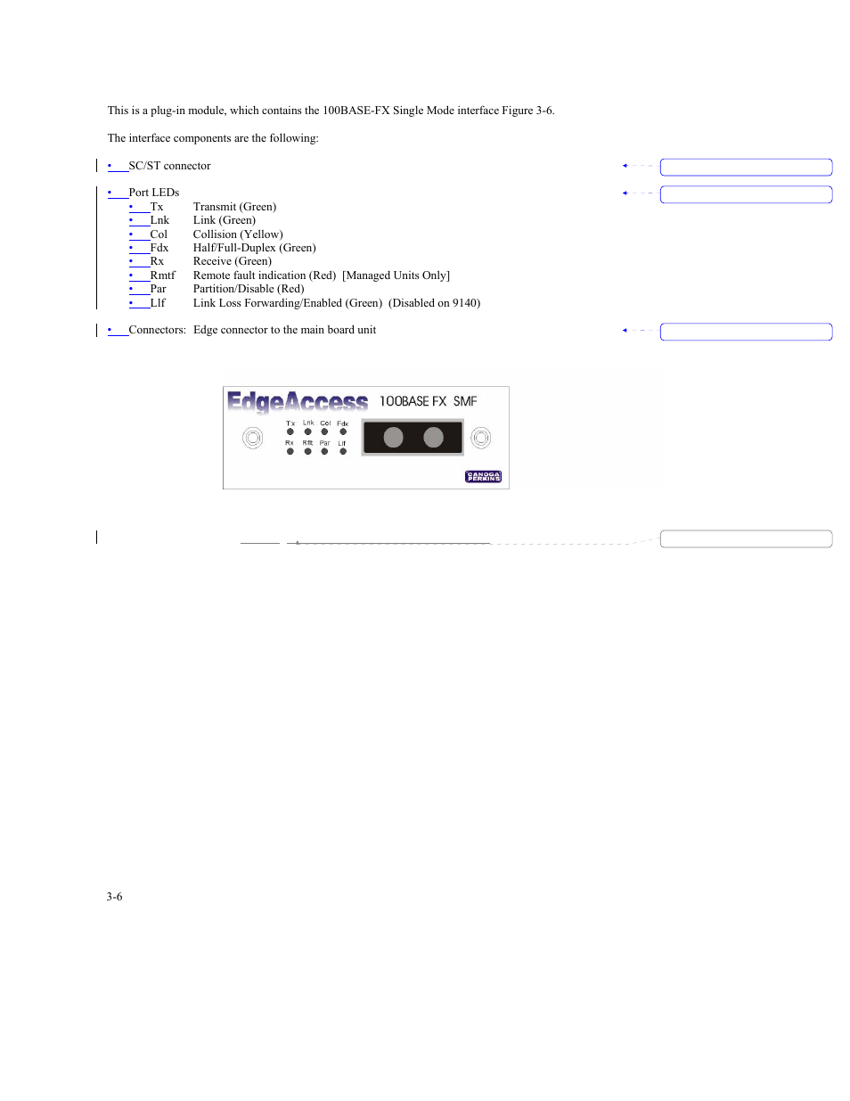 3 100base-fx single mode module | CANOGA PERKINS 9140 Four-Port SNMP Managed Fast Ethernet Switch User Manual | Page 32 / 99