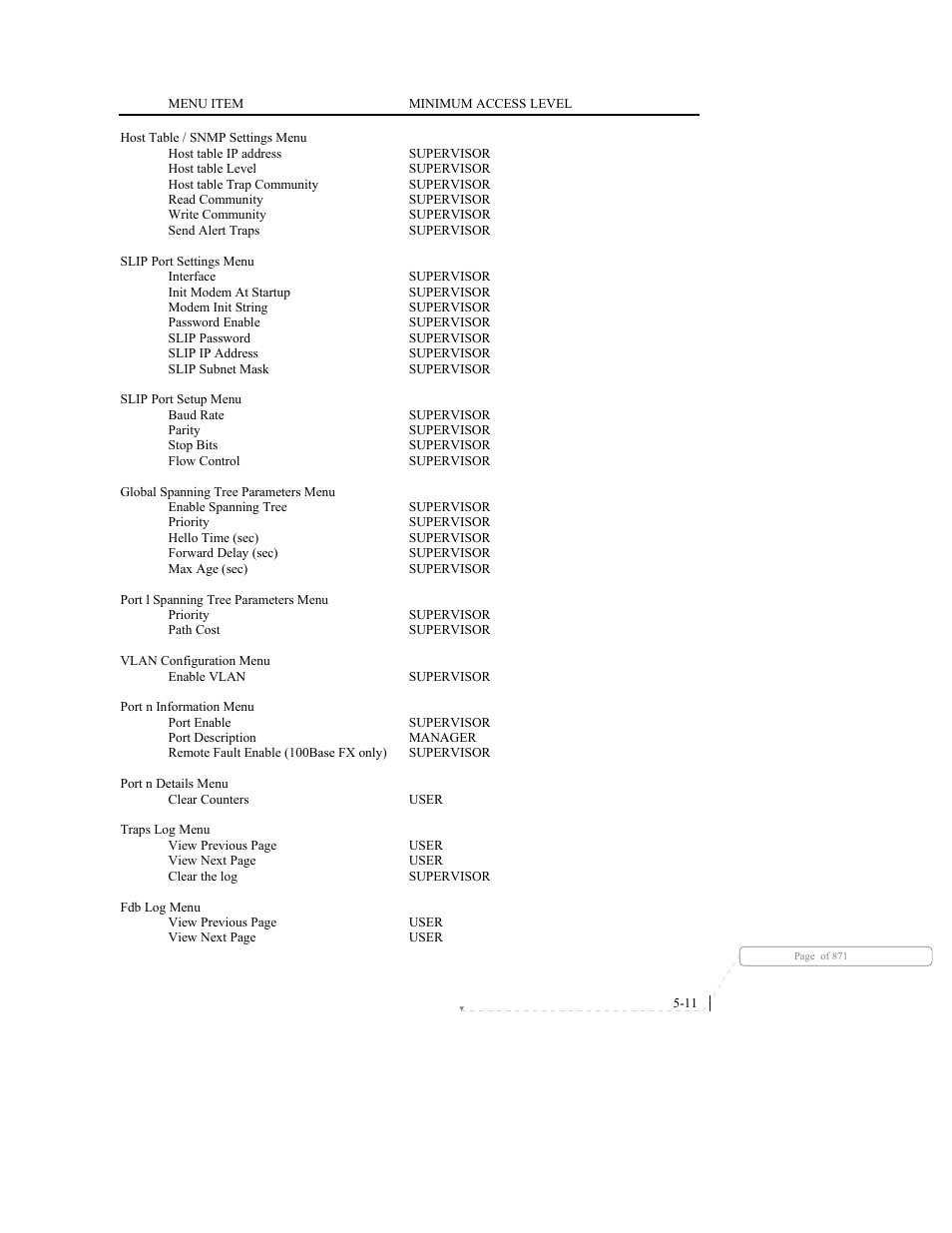 CANOGA PERKINS 9140 Four-Port SNMP Managed Fast Ethernet Switch User Manual | Page 57 / 99