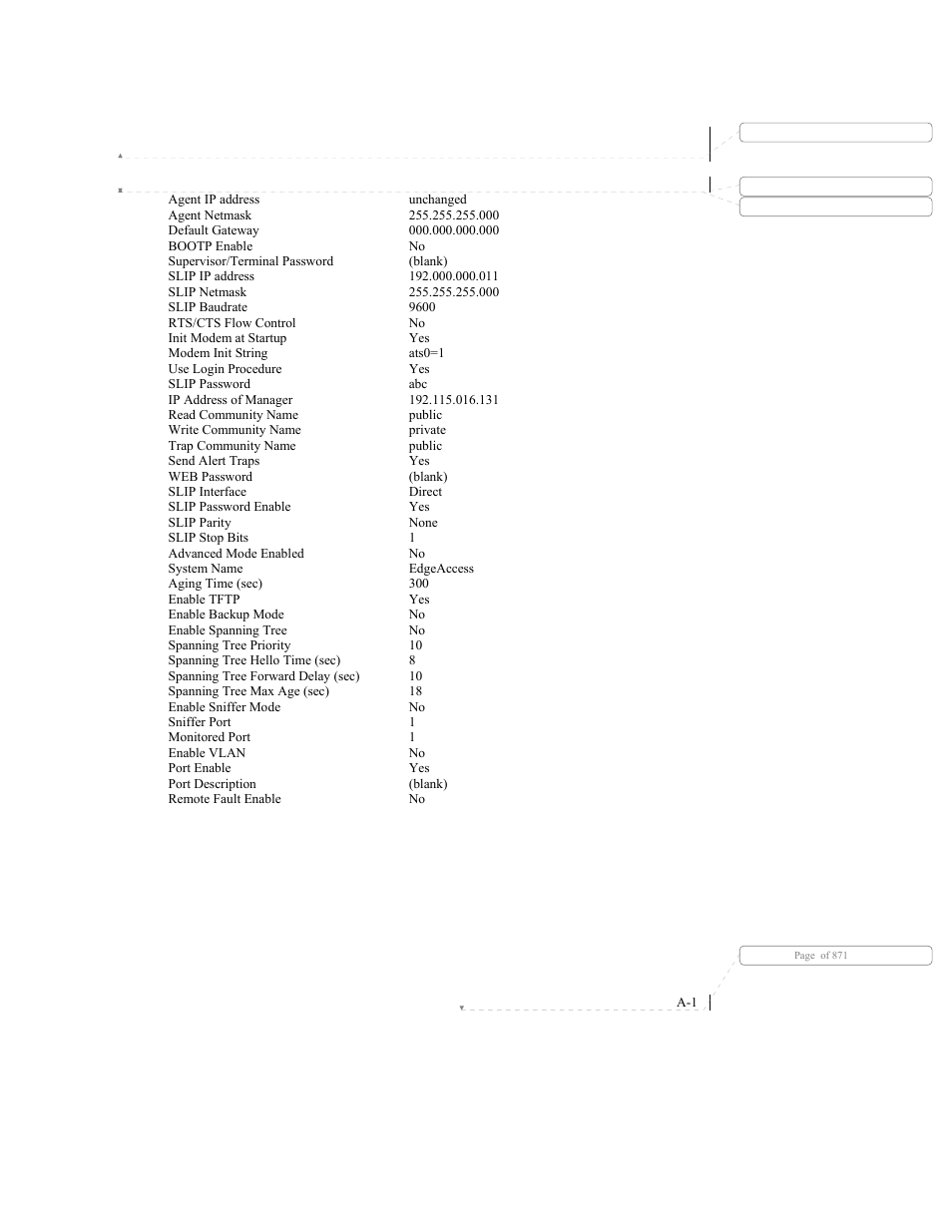 Appendix a default values | CANOGA PERKINS 9140 Four-Port SNMP Managed Fast Ethernet Switch User Manual | Page 83 / 99