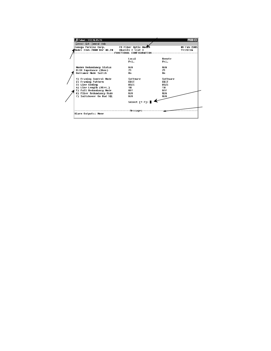 User interface organization | CANOGA PERKINS 2345 T3 Fiber Optic Modem User Manual | Page 19 / 46