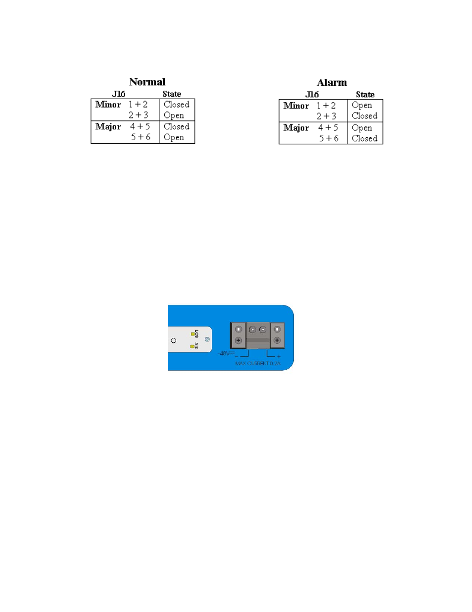 4 providing power to the 2461-1400 modem, 4 providing power to the 2461-1400 modem -5, Figure 16. dc power entry close up -5 | CANOGA PERKINS 2461 E1 Modem User Manual | Page 23 / 80