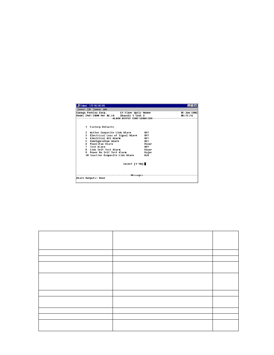 4 alarm functions and default settings, 4 alarm functions and default settings -9 | CANOGA PERKINS 2461 E1 Modem User Manual | Page 39 / 80
