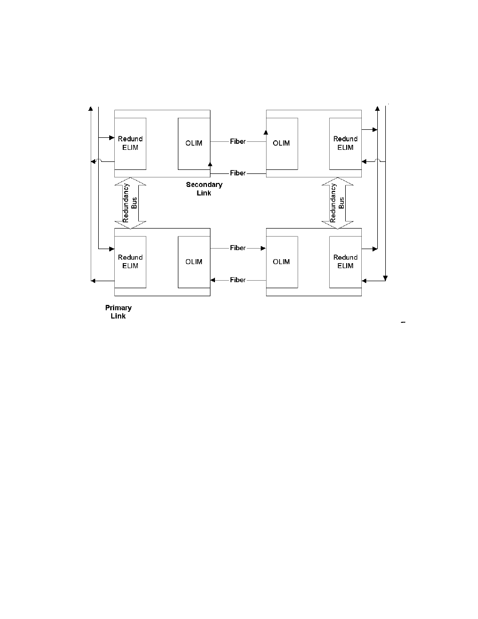 Figure 42. full redundancy -2 | CANOGA PERKINS 2461 E1 Modem User Manual | Page 60 / 80