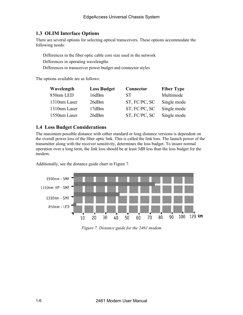 3 olim interface options, 4 loss budget considerations, Figure 7. distance guide for the 2461 modem -6 | CANOGA PERKINS 2461 E1 Modem User Manual | Page 14 / 74
