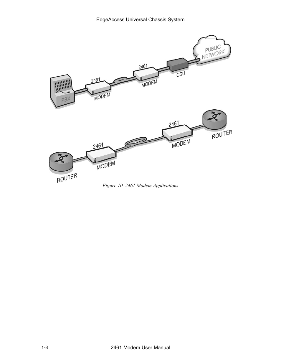 Figure 10. 2461 modem applications -8 | CANOGA PERKINS 2461 E1 Modem User Manual | Page 16 / 74