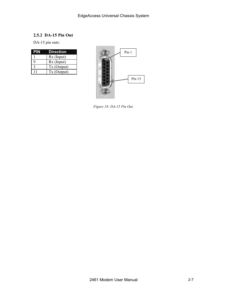 2 da-15 pin out, 2 da-15 pin out -7, Figure 18: da-15 pin out -7 | CANOGA PERKINS 2461 E1 Modem User Manual | Page 23 / 74
