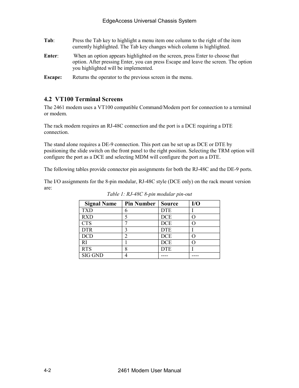2 vt100 terminal screens, 2 vt100 terminal screens -2, Table 1. rj-48 8-pin modular pin-out -2 | CANOGA PERKINS 2461 E1 Modem User Manual | Page 30 / 74