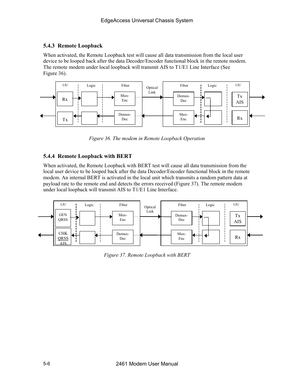 3 remote loopback, 4 remote loopback with bert | CANOGA PERKINS 2461 E1 Modem User Manual | Page 48 / 74