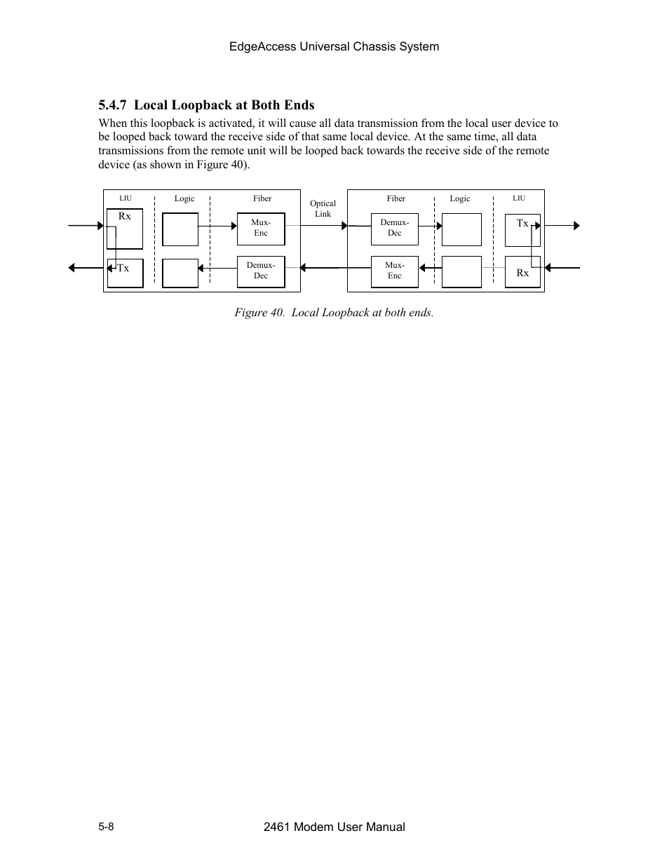 7 local loopback at both ends, 7 local loopback at both ends -8, Figure 40. local loopback at both ends -8 | CANOGA PERKINS 2461 E1 Modem User Manual | Page 50 / 74
