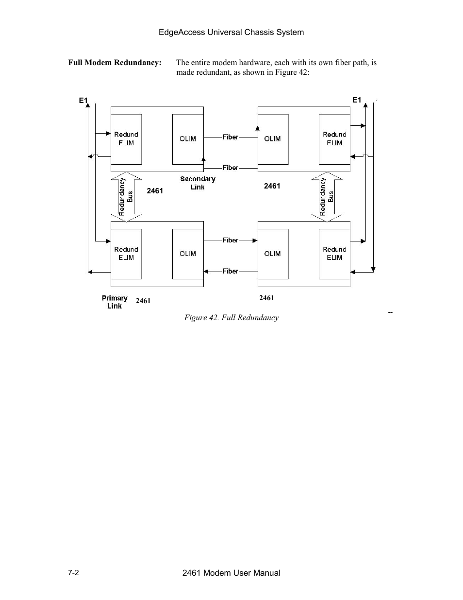 Figure 42. full redundancy -2 | CANOGA PERKINS 2461 E1 Modem User Manual | Page 58 / 74