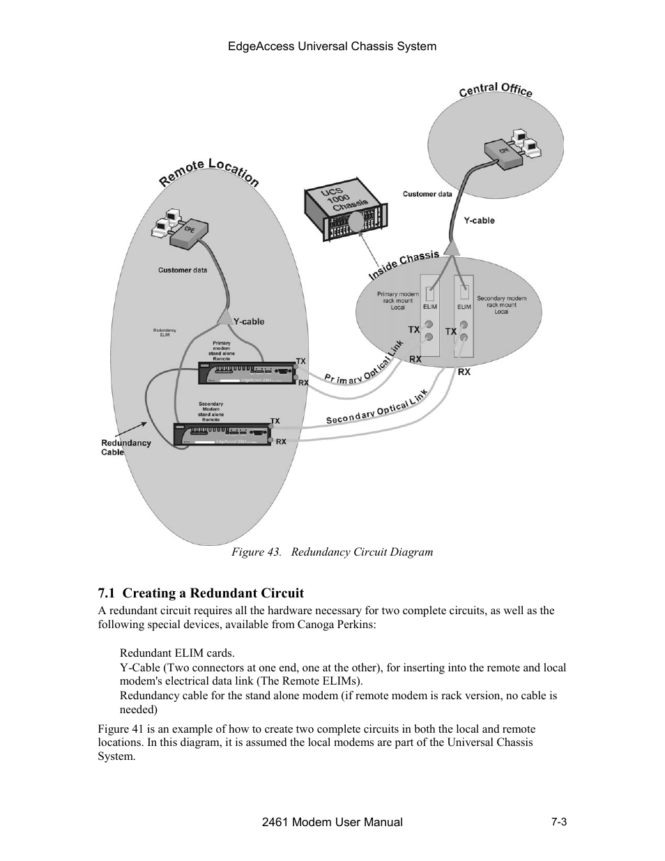 1 creating a redundant circuit, 1 creating a redundant circuit -3, Figure 43. redundancy circuit diagram -3 | CANOGA PERKINS 2461 E1 Modem User Manual | Page 59 / 74