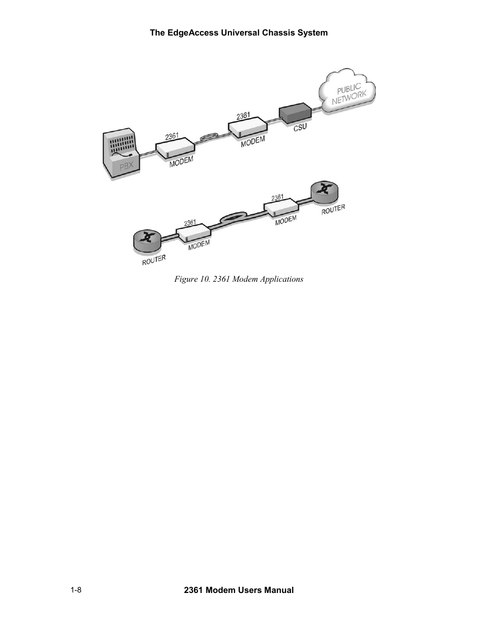 Figure 10. 2361 modem applications -8 | CANOGA PERKINS 2361 T1 Modem User Manual | Page 16 / 76