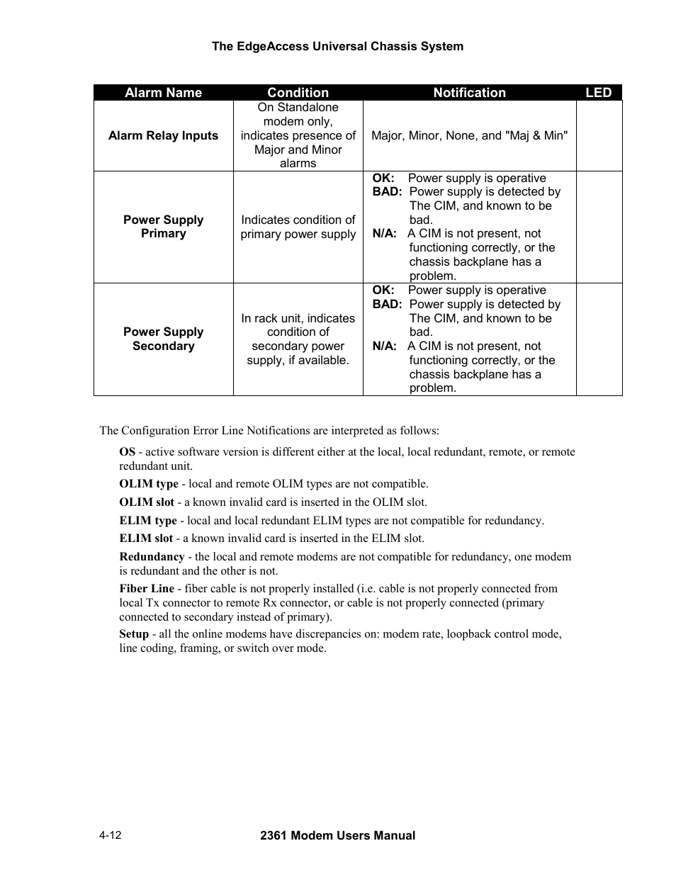 CANOGA PERKINS 2361 T1 Modem User Manual | Page 40 / 76