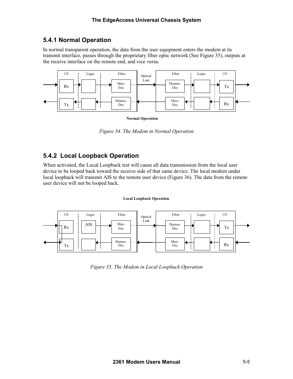 1 normal operation, 2 local loopback operation, Figure 34. the modem in normal operation | Figure 35. the modem in local loopback operation | CANOGA PERKINS 2361 T1 Modem User Manual | Page 47 / 76