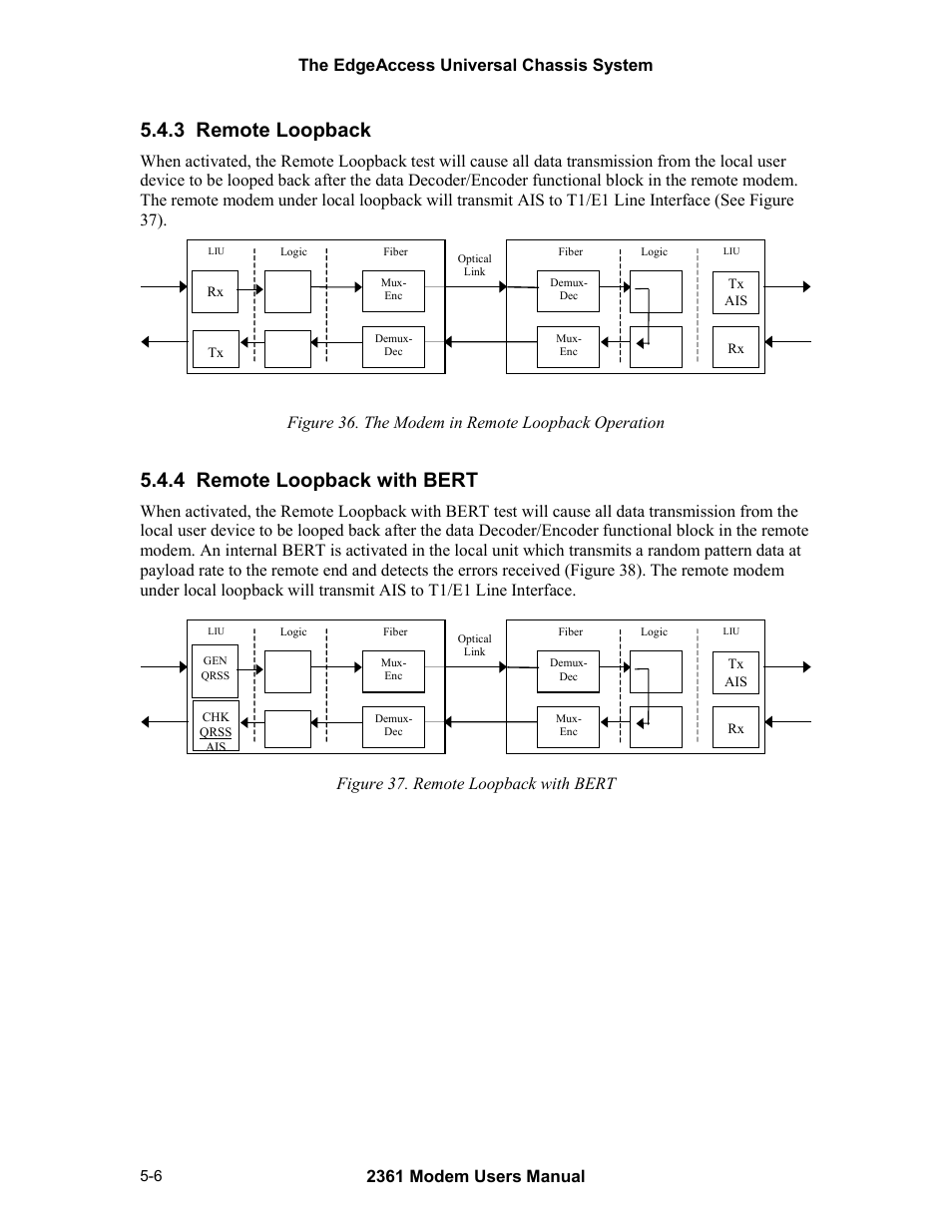 3 remote loopback, 4 remote loopback with bert, Figure 36. the modem in remote loopback operation | Figure 37. remote loopback with bert | CANOGA PERKINS 2361 T1 Modem User Manual | Page 48 / 76