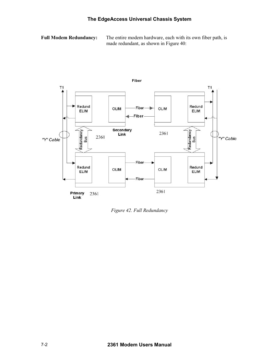 Figure 42. full redundancy -2 | CANOGA PERKINS 2361 T1 Modem User Manual | Page 58 / 76