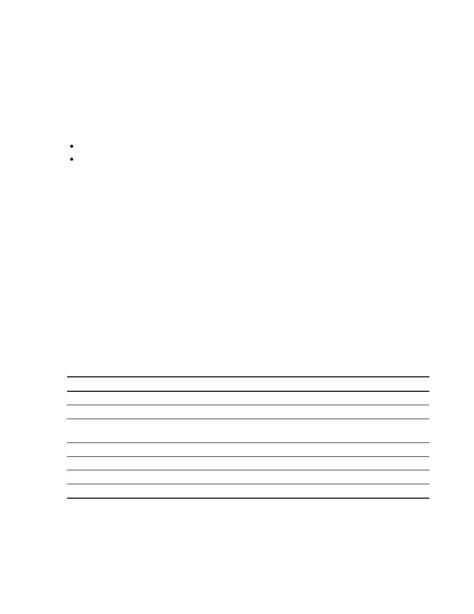 Manage traps and alarms | CANOGA PERKINS 1500 Domain Management Module User Manual | Page 19 / 55